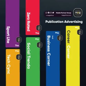 MPG Publication Advertising